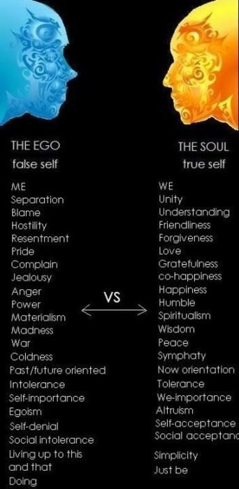ego-soul