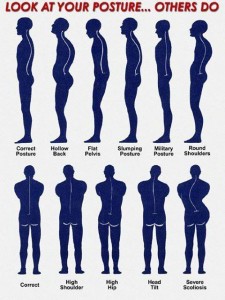 look at your posture